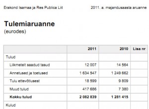 IRL-i tulud 2011. majandusaasta aruande järgi.