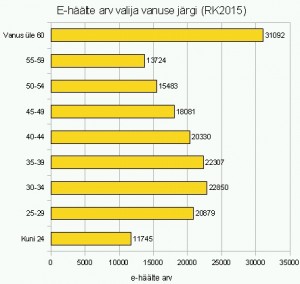 eakad-inimesed-on-suured-elektroonilised-valijad
